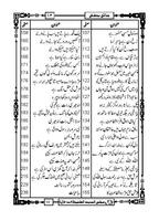 Hadaique E Bakhshish Urdu syot layar 3