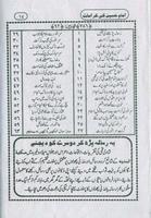 Imame Husain Ki Karamaat Urdu imagem de tela 1