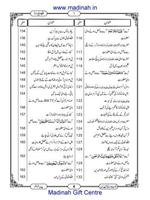 Sirat-UL-Jinan Jild-6 Urdu ảnh chụp màn hình 2