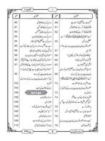 برنامه‌نما Sirat-UL-Jinan Jild-8 Urdu عکس از صفحه