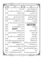 برنامه‌نما Sirat-UL-Jinan Jild-8 Urdu عکس از صفحه