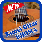 Kunci Gitar Rhoma Irama Lengkap icône