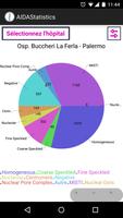 AIDA Statistics ảnh chụp màn hình 3