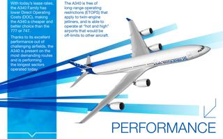 A340 Proven Performer 截图 3
