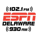 ESPN 930AM & 102.1FM APK