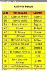 World Airline Code (IATA) APK 1.0 for Android – Download World Airline Code  (IATA) APK Latest Version from APKFab.com
