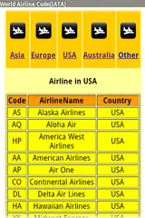 World Airline Code (IATA) APK download