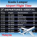 Kuala Lumpur Airport Flight icon