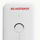 Icona 4G wifi Hotspot Airtel Huawei