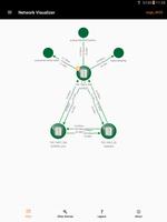 AirTies Network Visualizer Poster