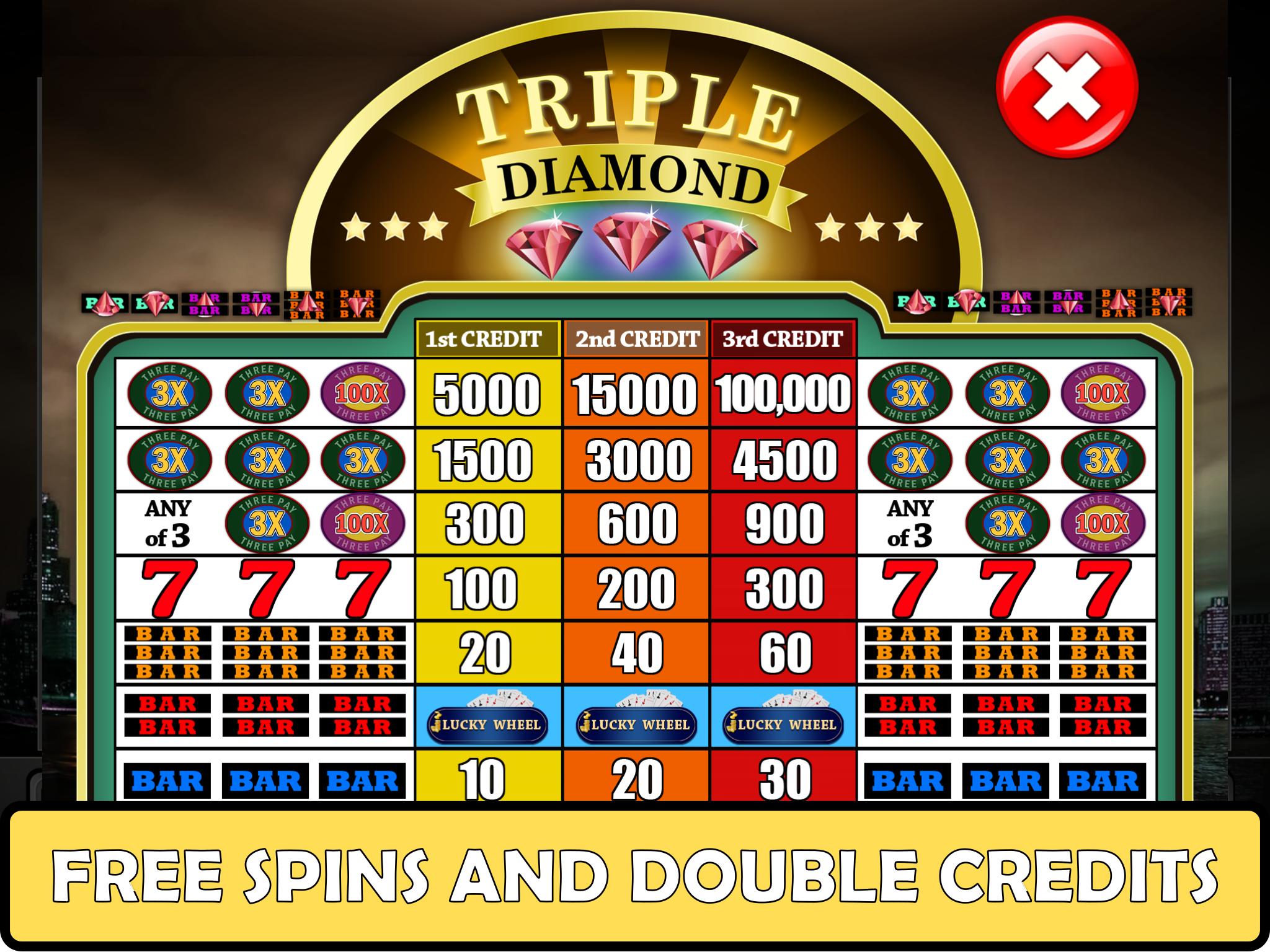 Vegas grand 100fs андроид в каком слоте. Triple Diamond. Слот казино Triple. Triple Diamond Slot. Zendesk Triple Diamond.