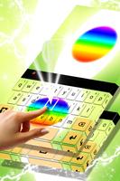 Colorful Halo Keyboard Themes اسکرین شاٹ 2