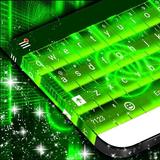 Electrify Green Keyboard Theme icône