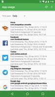 App usage poster