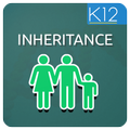 Inheritance Biology