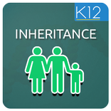 Inheritance Biology