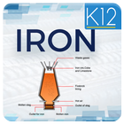 Properties of Iron icon