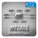 Reactivity Series of Metals APK