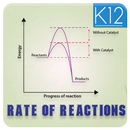 Rate of Chemical Reaction APK