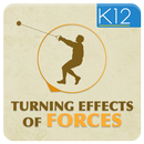 Turning Effects of Forces APK