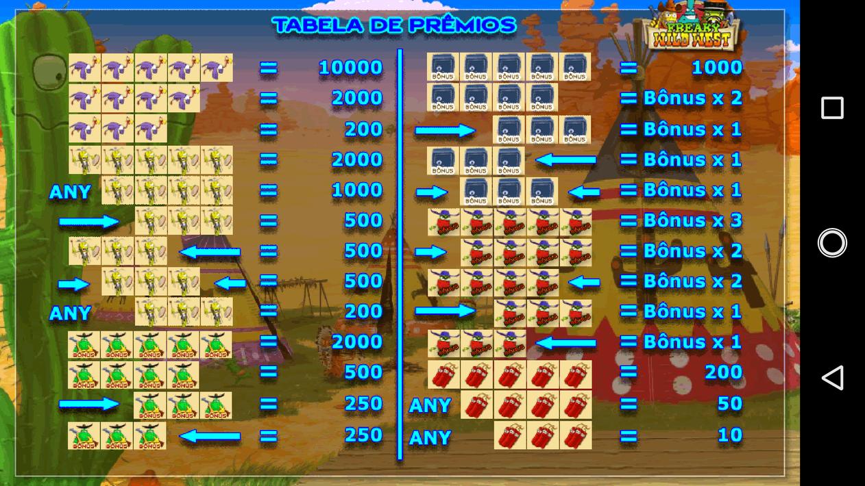 Slot de maquina Big Bang Slot de maquina Big Bang