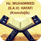 Hz Muhammed Kronolojik Hayatı icône