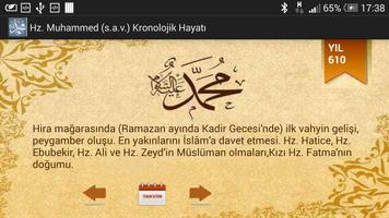 Hz Muhammed Kronolojik Hayatı Affiche