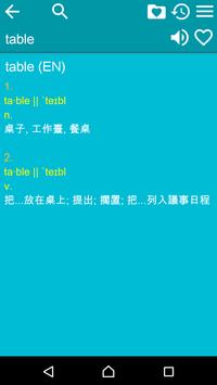 English Chinese Dictionary FT 截图 2