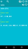 English Chinese Dictionary T imagem de tela 2