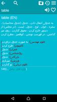 English Persian Dictionary imagem de tela 2