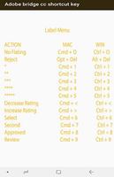 Adobe bridge cc shortcut key syot layar 3