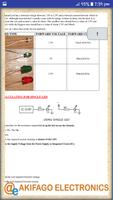 Electronics Guide Cartaz