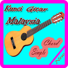Kunci Gitar Malaysia Full Album icône