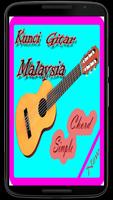 Kunci Gitar Malaysia Full Album Affiche