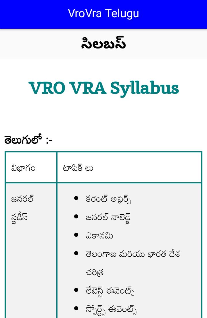 Vro Vra Syllabus In Telugu For Android Apk Download