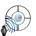 Sphero Gear Control icône