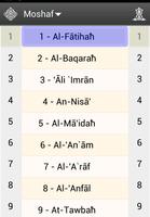 Al-Anvar Affiche