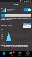 ALCATEL onetouch Smart Link Poster