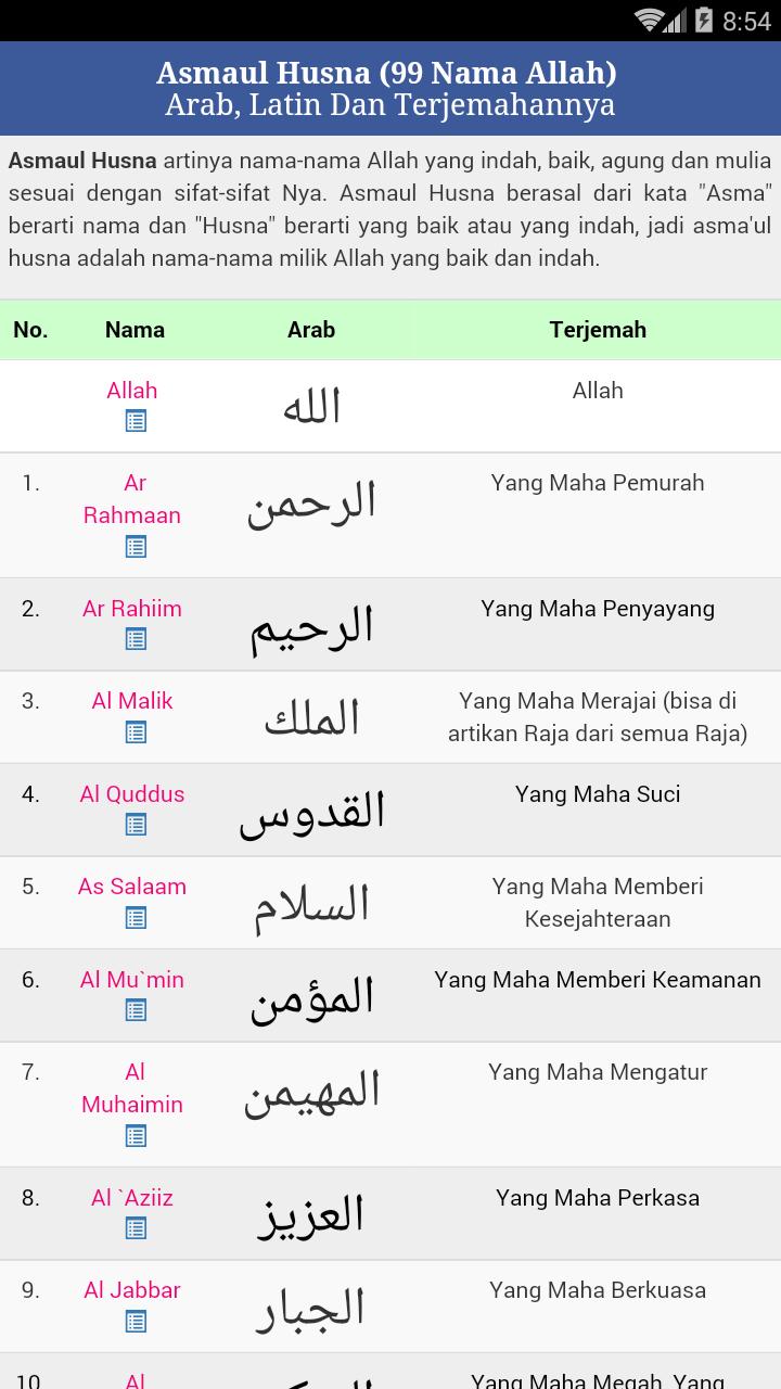  Asmaul  Husna  Arti  dan Khasiatnya for Android APK Download