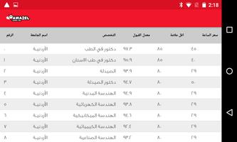 برمجية الأوائل للقبول الموحد 截图 1