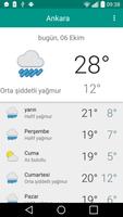 Ankara - hava durumu Cartaz