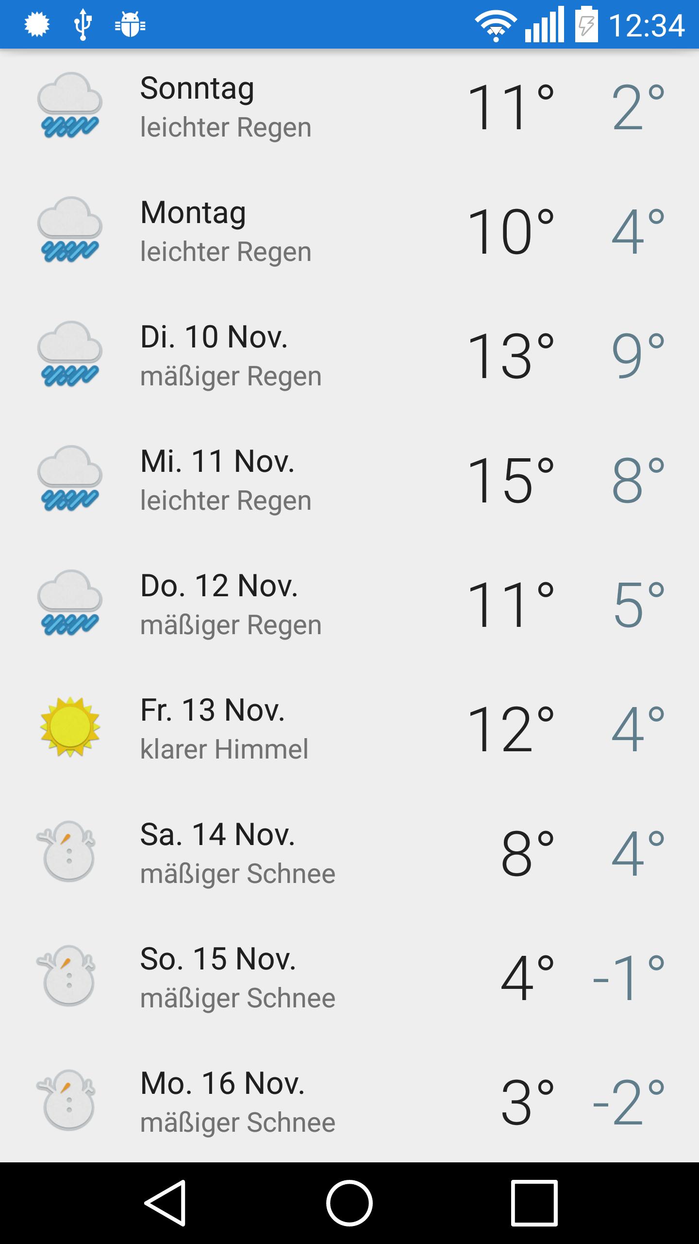 Hamm - Das Wetter for Android - APK Download