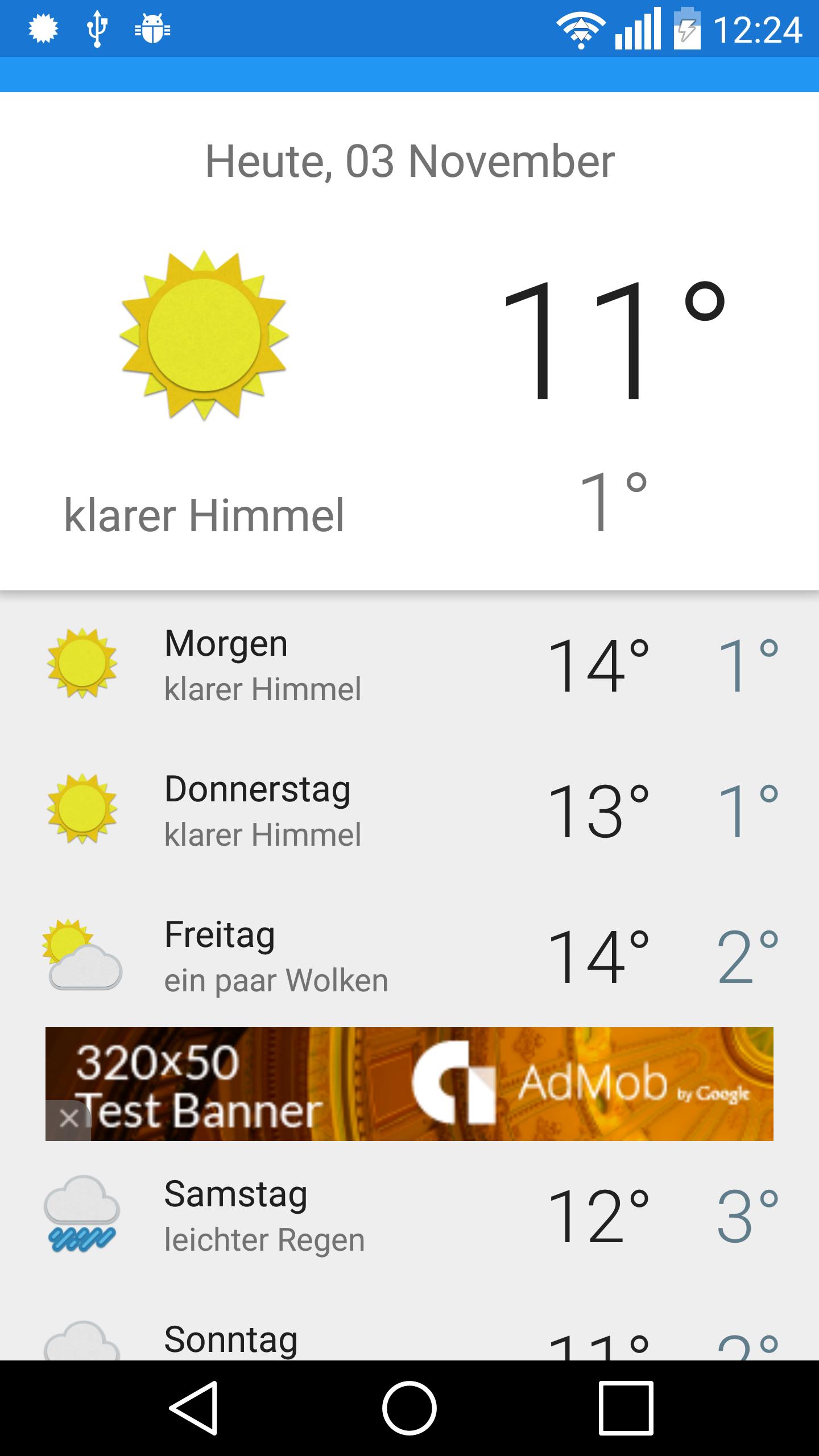 Wetter In Bochum Heute Wetter In Bochum Heute