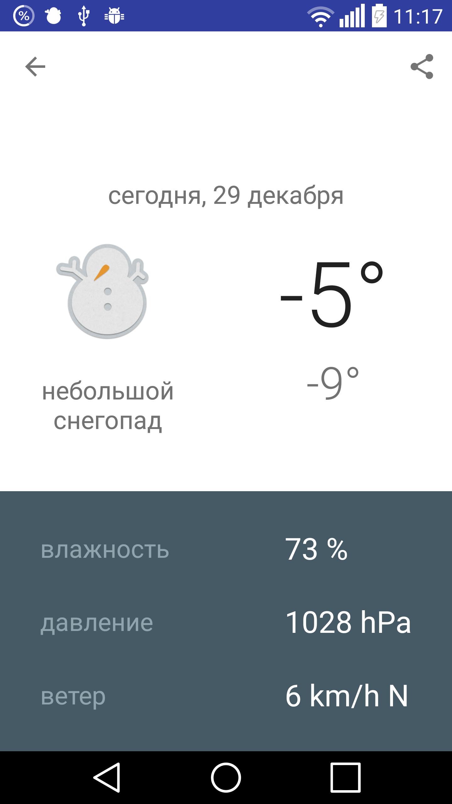Погода новгород по часам на сегодня. Великий новгород климат. Погода великий новгород. Прогноз погоды в нижнем новгороде на неделю. Погода на завтра нижний новгород.