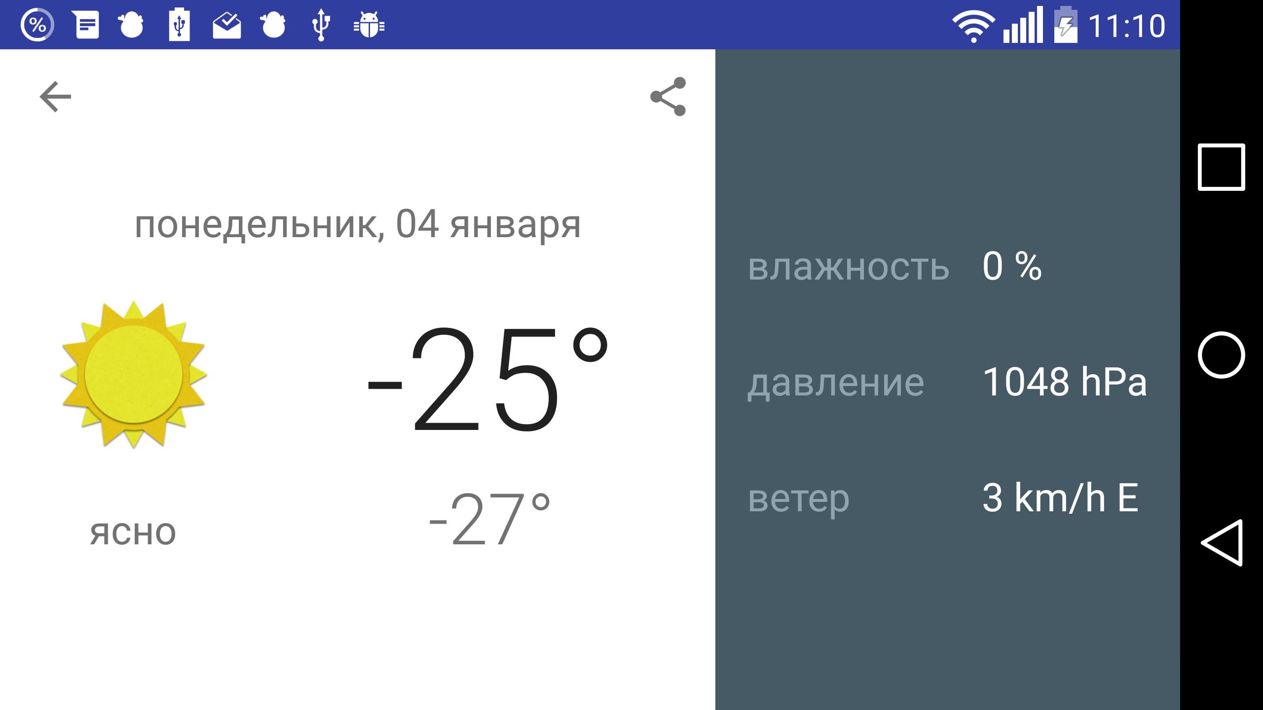 Погода в уфе по часам на 3. Погода в Уфе сегодня. Погода в Уфе на 14 дней. Погода в Уфе сейчас. Погода в Уфе на 10 дней.