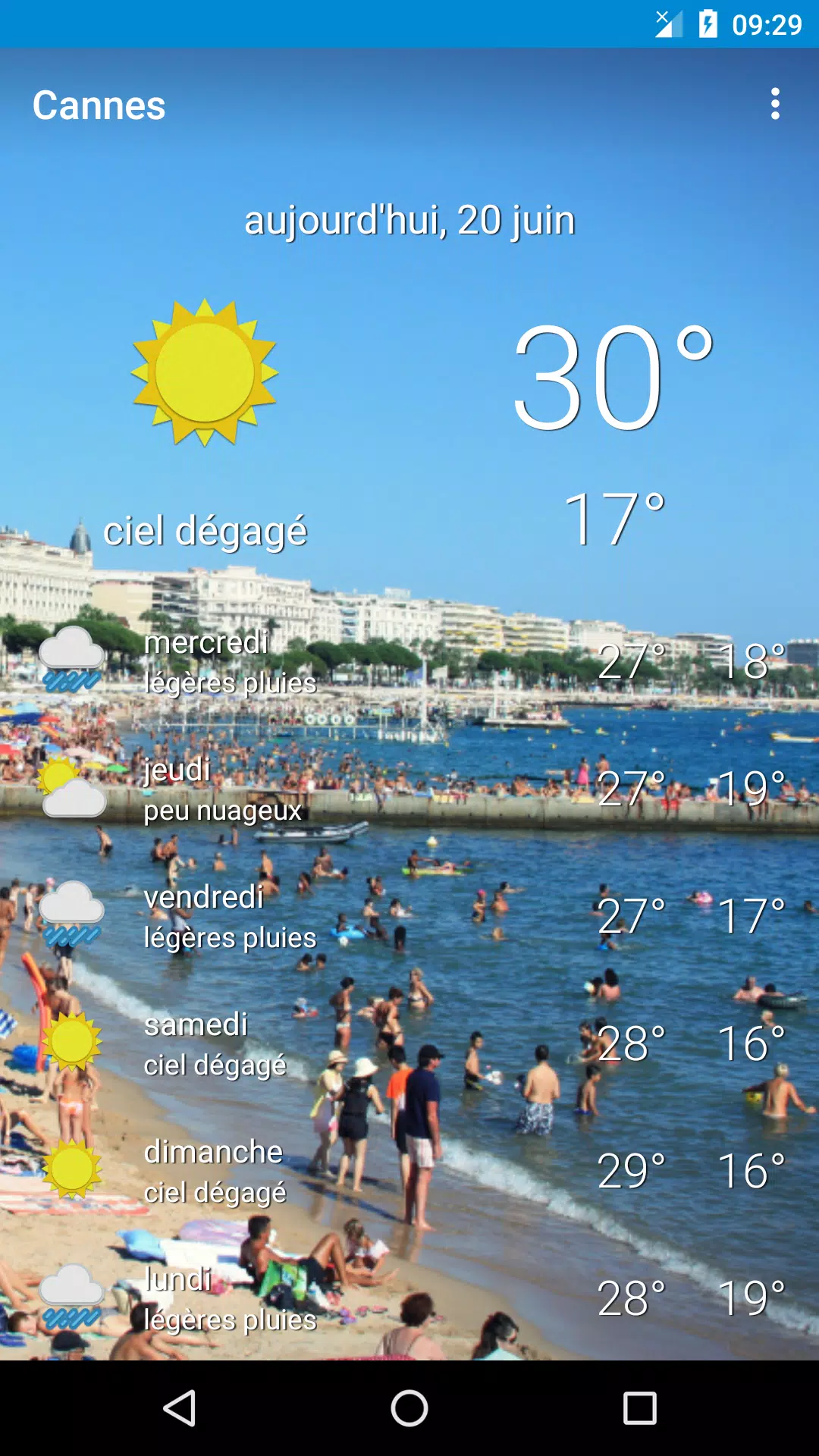 Décrypter 64+ imagen meteo cannes fr.thptnganamst.edu.vn