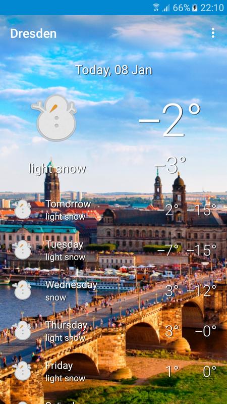Das Wetter Dresden