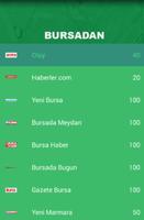 BURSA HABER الملصق