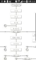 Algorithm capture d'écran 1