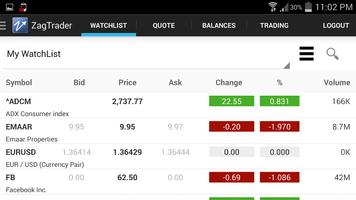 ALDHAFRA Trader ภาพหน้าจอ 1